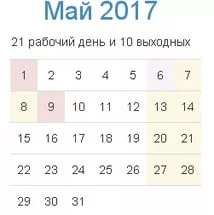 Что май грядущий нам готовит?