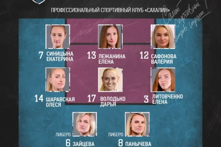 Проиграли чемпиону