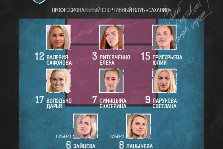 Не форсировали «Енисей»