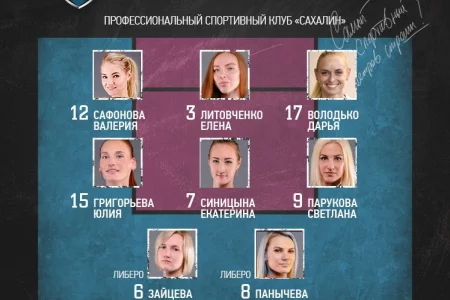 Концовки в пользу соперниц