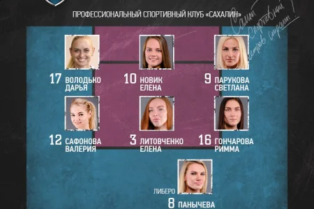 Не взяли Казань