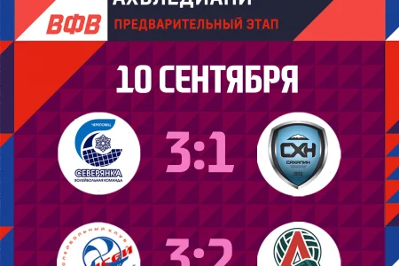 «Сахалин» завершил выступление в Кубке страны