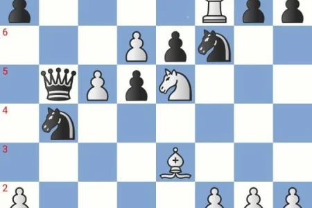 Островные шахматисты опровергли Капабланку