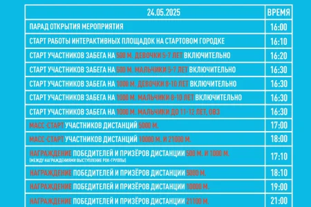 Расписание ЗаБега.РФ