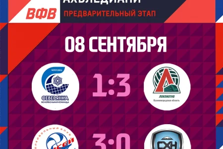 «Сахалин» начал с поражения