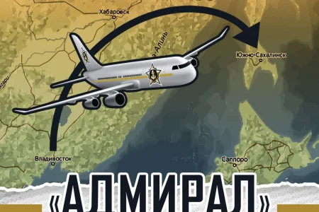 Сборная Сахалинской области VS. «Адмирал» (Владивосток)
