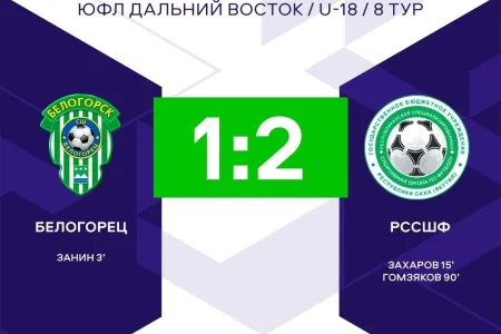 «СКА-Хабаровск» выиграл седьмой матч подряд, а «Белогорец» едва не прервал серию поражений: главные моменты восьмого тура