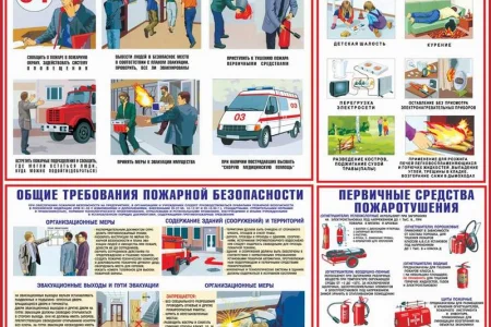 Безопасность – это важно!