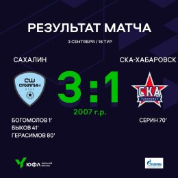Островные футболисты добились победы и ничьей в противоборстве со «СКА-Хабаровск»