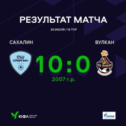 «Сахалин-2007» забил 10 безответных мячей в ворота «Вулкана»