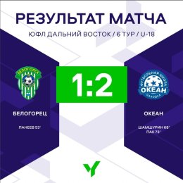 «Белогорец» забил первый гол, а «Локомотив» забуксовал: итоги шестого тура ЮФЛ-ДВ