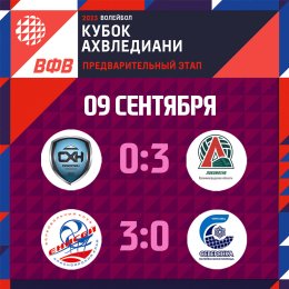 «Сахалину» остался матч с «Северянкой»