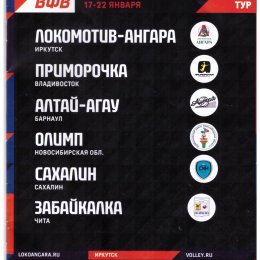 Четвертый тур высшей лиги "Б" в Иркутске (17-22.01.2023)
