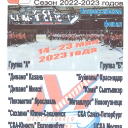 Финал первенства России среди юношей 2008 г.р. (Сочи)