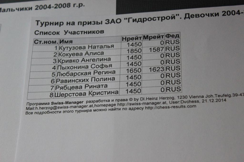 Детский шахматный турнир на призы ЗАО Гидрострой