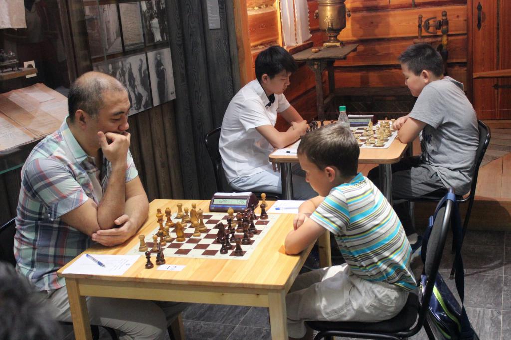 Открытый дальневосточный турнир Кубок ЗАО Гидрострой