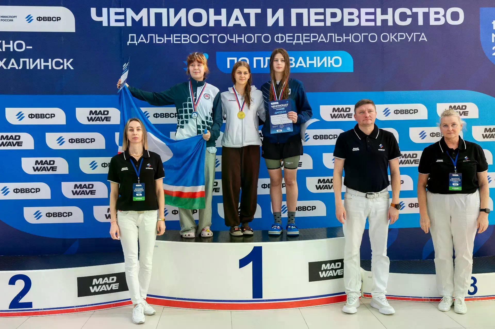 Чемпионат и первенство ДФО