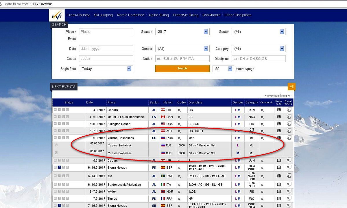 Данные фис. ФИС. Fis Ski com. ФИС Страна. Фиса.