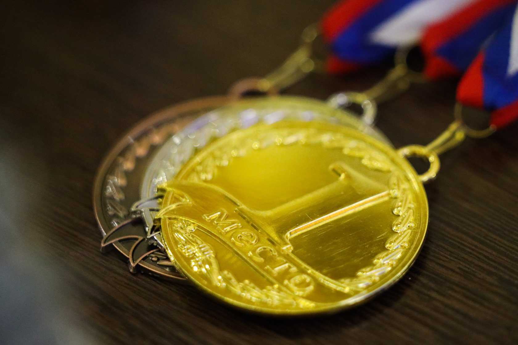 Спортивные разряды по художественной гимнастике 2023