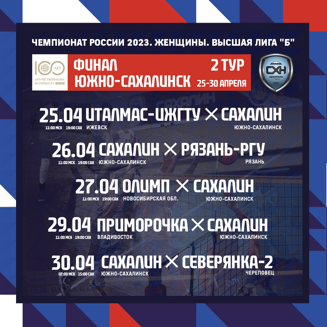 Второй тур финала чемпионата России по волейболу среди женских команд высшей лиги "Б"