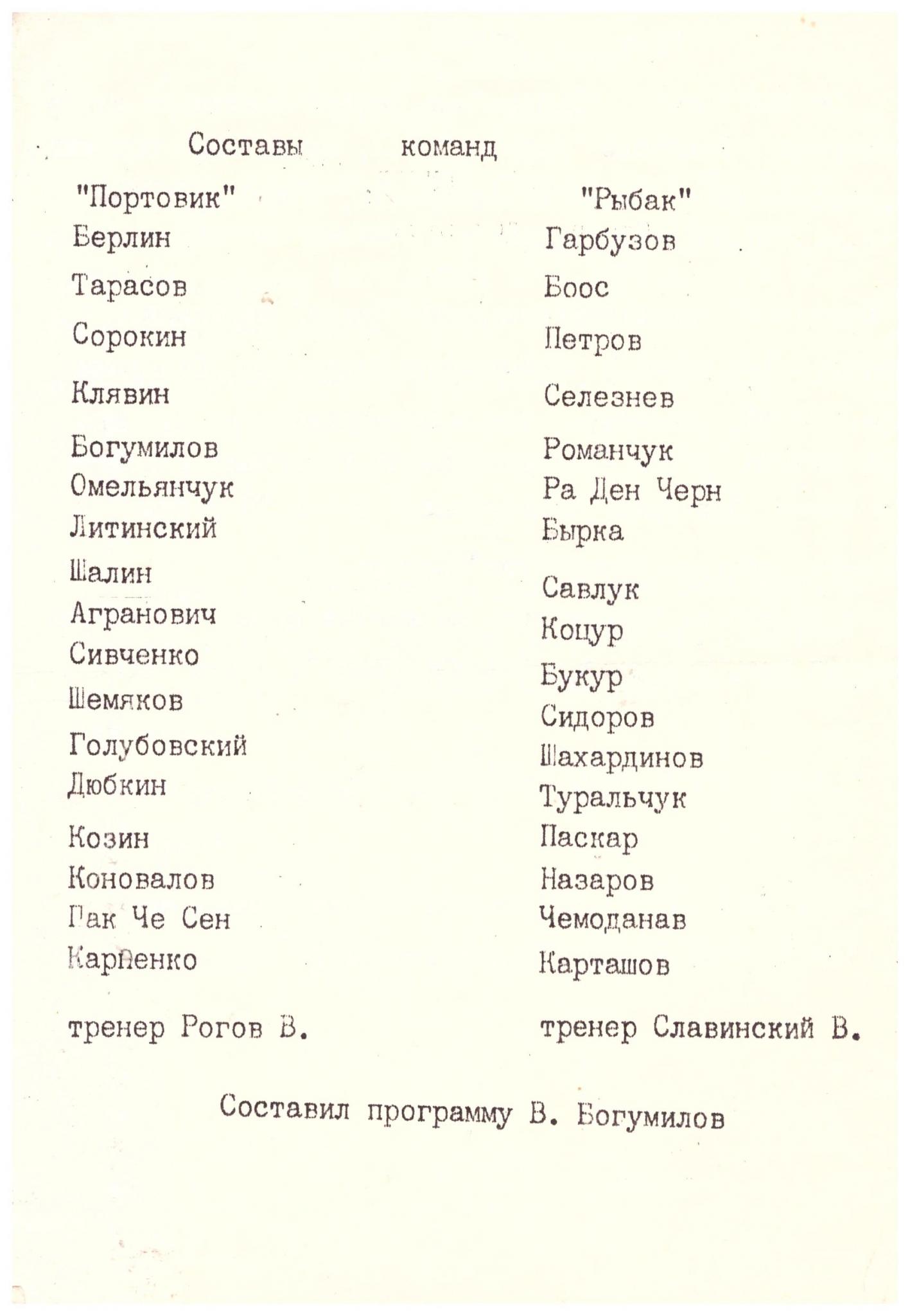 Финал Кубка Сахалинской области 