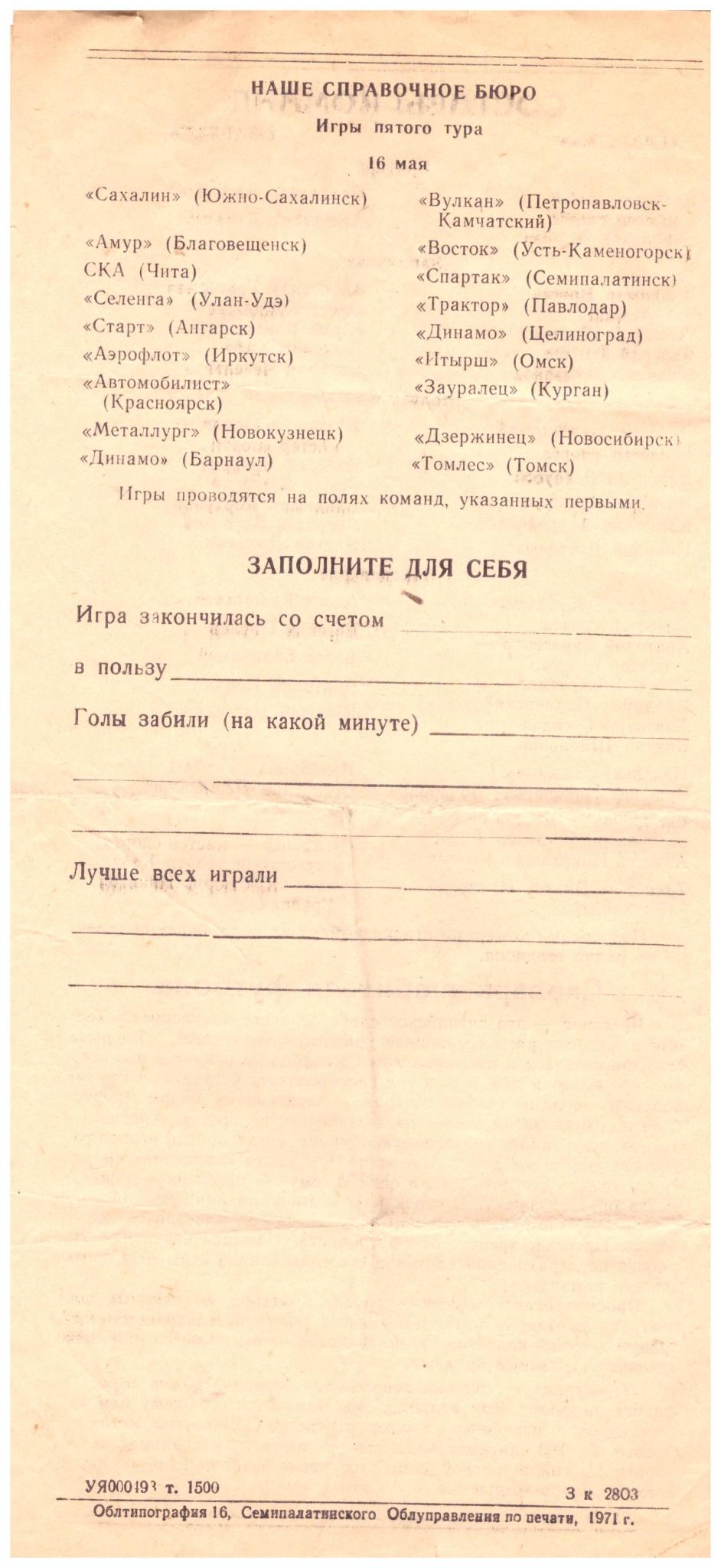 "Спартак" (Семипалатинск) - "Сахалин"