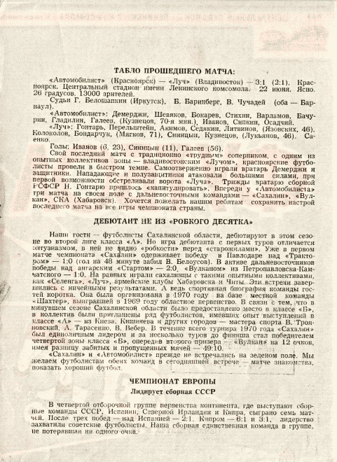 "Автомобилист" (Кр) - "Сахалин"
