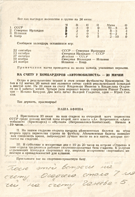 "Автомобилист" (Кр) - "Сахалин"