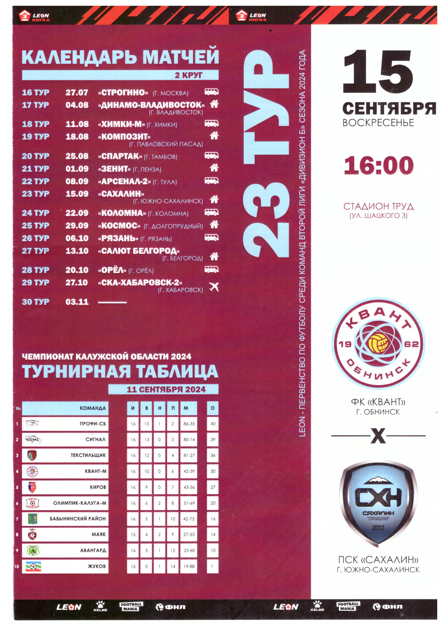 "Квант" (Обнинск) - "Сахалин"
