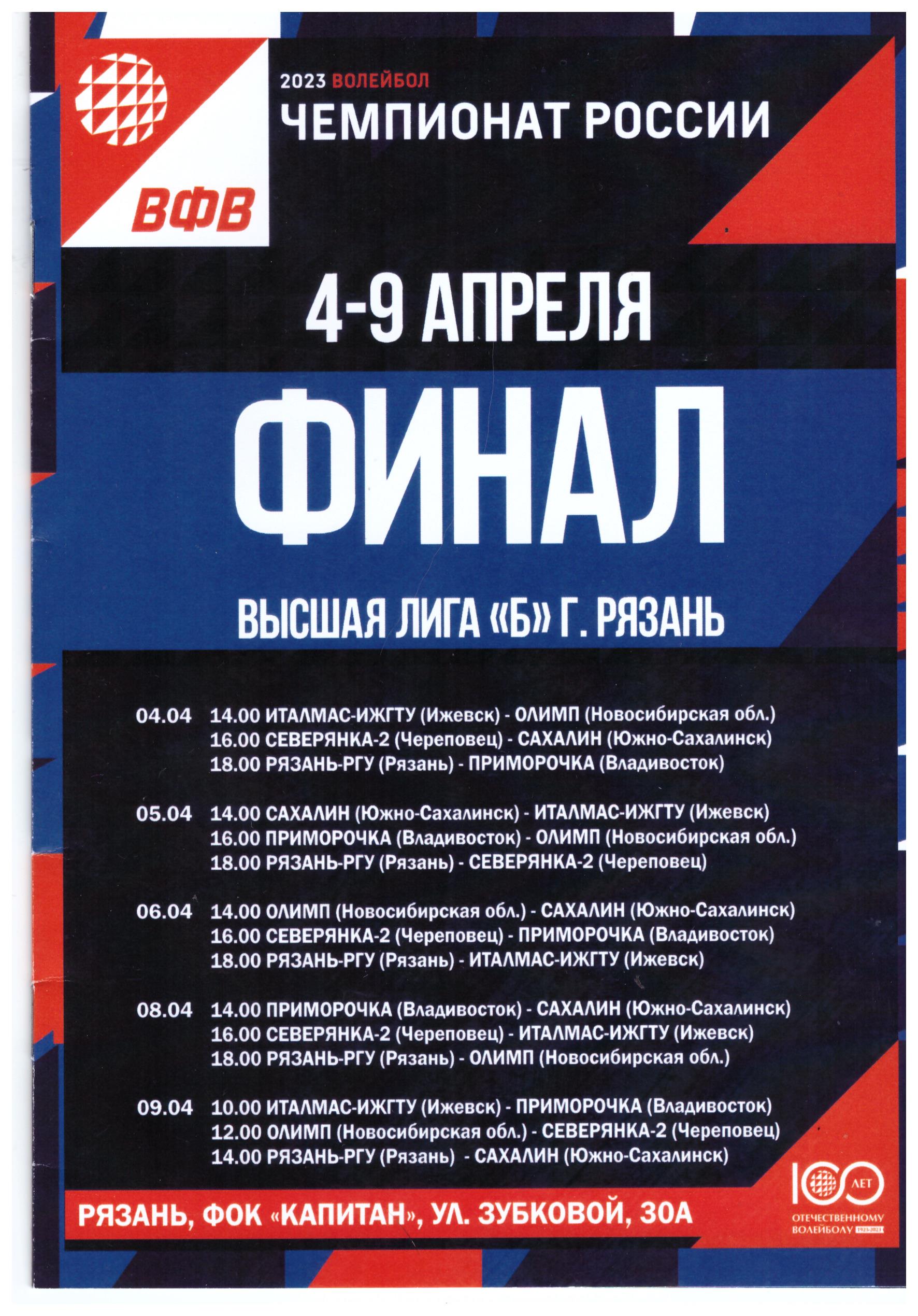 Первый тур чемпионата России среди женских команд высшей лиги Б (Рязань, 04-09.04.2023)