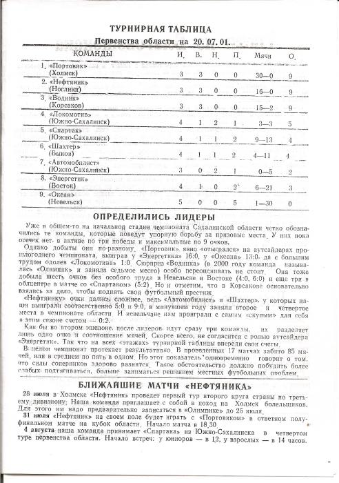 Первенство РФ среди команд Д3. "Нефтяник" (Ноглики) - "Кристалл" (Благовещенск).