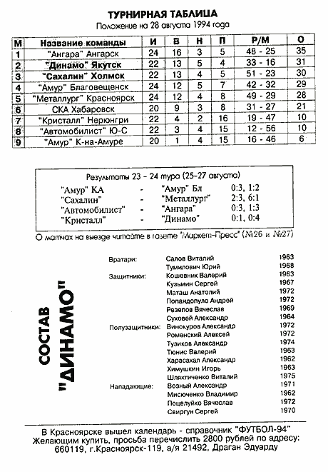 "Динамо" (Як) - "Сахалин"