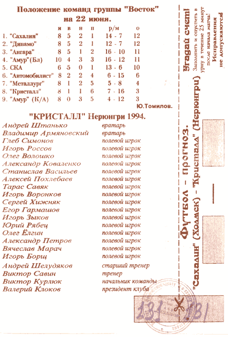 "Сахалин" - "Кристалл" (Нер)