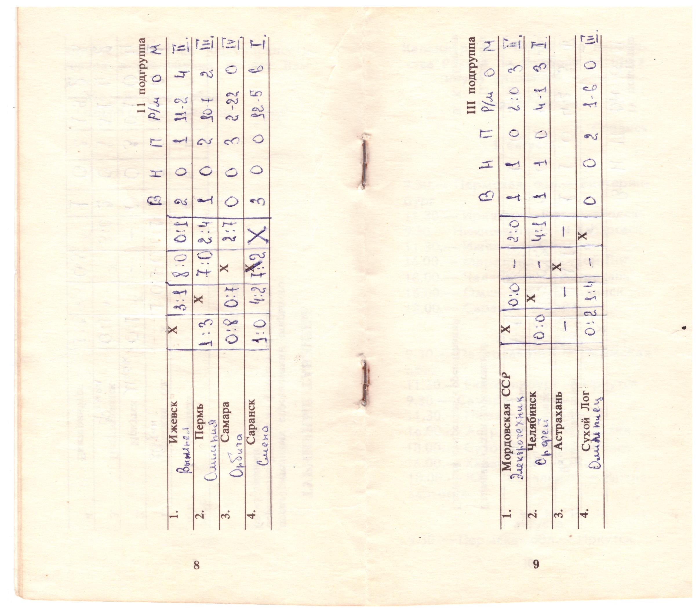 Всероссийский турнир "Кожаный мяч" (Саранск). "Монолит" (Ю-С) - 2-е место.