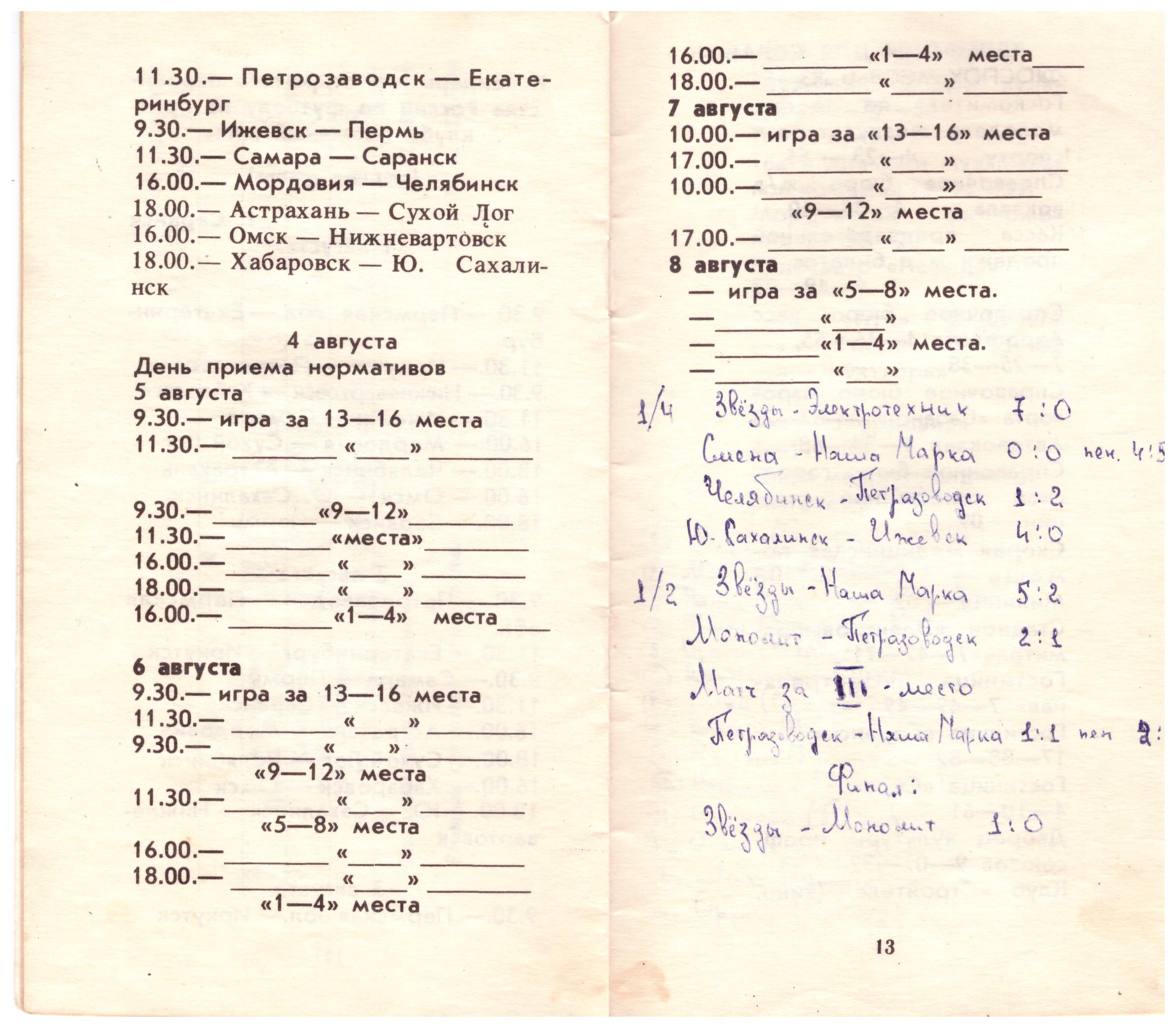 Всероссийский турнир "Кожаный мяч" (Саранск). "Монолит" (Ю-С) - 2-е место.