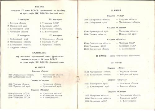 Зональный турнир "Кожаного мяча" в Благовещенске.