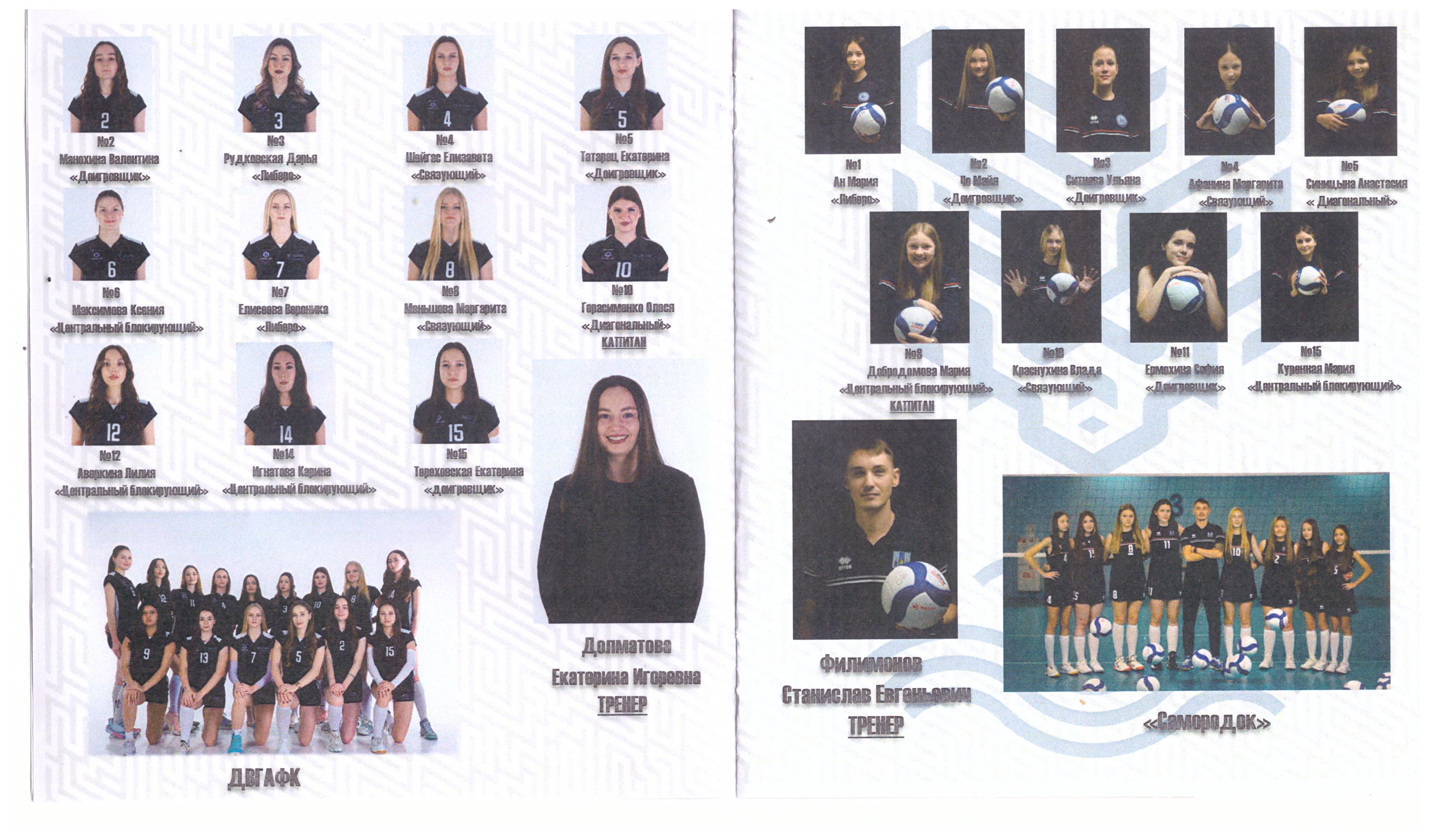 Турнир среди женских команд "Кубок надежд"